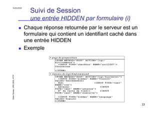 01/01/2010

Suivi de Session
une entrée HIDDEN par formulaire (i)
Chaque réponse retournée par le serveur est un
formulair...