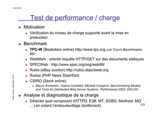 01/01/2010

Test de performance / charge
Motivation
Vérification du niveau de charge supporté avant la mise en
production
...