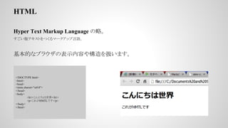 HTML
Hyper Text Markup Language ԡ
ƥȤĤީ`åZ
Ĥʥ֥饦αʾݤ䘋Qޤ
<!DOCTYPE html>
<html>
<head>
<meta charset="utf-8">
</head>
<body>
<h1>ˤ</h1>
<p>줬HMTLǤ</p>
</body>
</html>
 