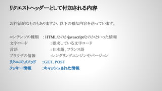 ꥯȥإå`ȤƸӤ
ƥĤηN : HTMLʤΤjavascriptʤΤȤä
֥` Ҫ󤷤Ƥ֥`
Z ձZեZ
֥饦 󥰥󥸥Щ`
ꥯȥ᥽å GET, POST
å` å夵줿
ĤʤΤ⤢ޤ¤ΘݤͤäƤޤ
 