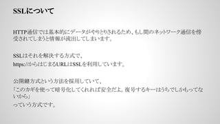 SSLˤĤ
HTTPͨŤǤϻĤ˥ǩ`Ȥꤵ뤿ᡢ⤷gΥͥåȥ`ͨŤ
ܤƤޤƤޤޤ
SSLϤQ뷽ʽǡ
https://ϤޤURLSSLäƤޤ
_IʽȤäƤơ
ΥʹäưŻƤаȫ衣ͺŤ륭`ϤǤäƤ
项
äƤʽǤ
 
