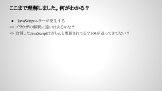 ޤ⤷ޤΤ狼룿
 JavaScript`k
=> ֥饦νዤ`Ϥ뤫ʣ
=> ȡä٤Ϥȸ¤Ƥ룿304äƤƤʤ
 