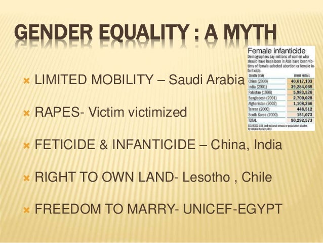 gender equality is a myth essay pdf