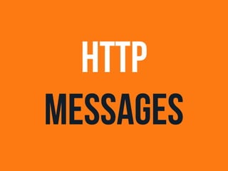 HTTP 
Messages 
 