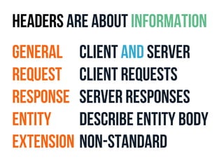 Headers are about Information 
General Client and Server 
Request Client Requests 
Response Server Responses 
Entity Describe Entity body 
Extension Non-Standard 
 