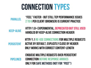Connection Types 
“Feel” faster - but still tcp performance issues 
2 to 6 per client (browser) is current practice 
HTTP/1.0+ experimental, deprecated but still used 
Handled by keep-alive connection header 
HTTP/1.1 Re-use connections for multiple requests 
Active by default, explicitly close by header 
Only works with correct Content-Length 
Enqueue multiple requests over persistent 
connection before response arrives 
only for safe methods (not for “post”) 
Parallel 
Keep-Alive 
Persistent 
Pipelined 
 
