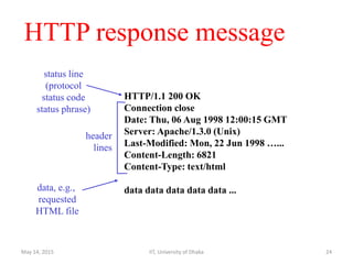 HTTP response message
HTTP/1.1 200 OK
Connection close
Date: Thu, 06 Aug 1998 12:00:15 GMT
Server: Apache/1.3.0 (Unix)
Last-Modified: Mon, 22 Jun 1998 …...
Content-Length: 6821
Content-Type: text/html
data data data data data ...
status line
(protocol
status code
status phrase)
header
lines
data, e.g.,
requested
HTML file
May 14, 2015 IIT, University of Dhaka 24
 
