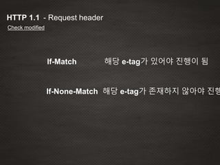 - Request headerHTTP 1.1
Check modified
If-Match
If-None-Match
해당 e-tag가 있어야 진행이 됨
해당 e-tag가 존재하지 않아야 진행
 