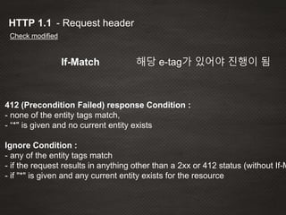 - Request headerHTTP 1.1
Check modified
If-Match 해당 e-tag가 있어야 진행이 됨
412 (Precondition Failed) response Condition :
- none of the entity tags match,
- “*" is given and no current entity exists
Ignore Condition :
- any of the entity tags match
- if the request results in anything other than a 2xx or 412 status (without If-M
- if "*" is given and any current entity exists for the resource
 