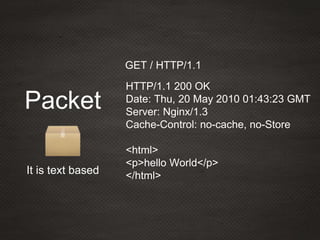Packet
It is text based
HTTP/1.1 200 OK
Date: Thu, 20 May 2010 01:43:23 GMT
Server: Nginx/1.3
Cache-Control: no-cache, no-Store
<html>
<p>hello World</p>
</html>
GET / HTTP/1.1
 