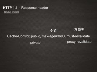 - Response headerHTTP 1.1
Cache control
Cache-Control: public, max-age=3600, must-revalidate
proxy-revalidateprivate
수명 재확인
 