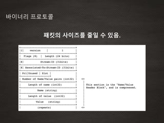 바이너리 프로토콜
패킷의 사이즈를 줄일 수 있음.
 