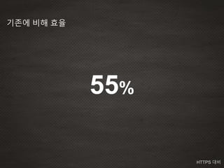 HTTPS 대비
55%
기존에 비해 효율
 