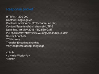 HTTP/1.1 200 OK
Content-Language:en
Content-Location:O-HTTP-charset.en.php
Content-Type:text/html; charset=UTF-8
Date:Tue, 19 May 2015 15:23:39 GMT
P3P:policyref="http://www.w3.org/2014/08/p3p.xml"
Server:Apache/2
TCN:choice
Transfer-Encoding:chunked
Vary:negotiate,accept-language
<html>
<p>hello World</p>
</html>
Response packet
 