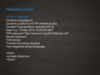 HTTP/1.1 200 OK
Content-Language:en
Content-Location:O-HTTP-charset.en.php
Content-Type:text/html; charset=UTF-8
Date:Tue, 19 May 2015 15:23:39 GMT
P3P:policyref="http://www.w3.org/2014/08/p3p.xml"
Server:Apache/2
TCN:choice
Transfer-Encoding:chunked
Vary:negotiate,accept-language
<html>
<p>hello World</p>
</html>
Response packet
 