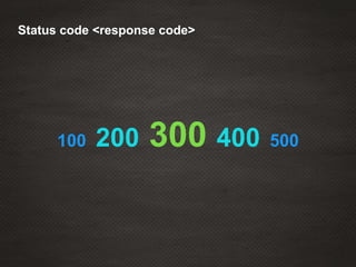 100 200 300 400 500
Status code <response code>
 