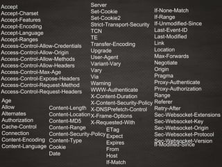 Accept
Accept-Charset
Accept-Features
Accept-Encoding
Accept-Language
Accept-Ranges
Access-Control-Allow-Credentials
Access-Control-Allow-Origin
Access-Control-Allow-Methods
Access-Control-Allow-Headers
Access-Control-Max-Age
Access-Control-Expose-Headers
Access-Control-Request-Method
Access-Control-Request-Headers
If-None-Match
If-Range
If-Unmodified-Since
Last-Event-ID
Last-Modified
Link
Location
Max-Forwards
Negotiate
Origin
Pragma
Proxy-Authenticate
Proxy-Authorization
Range
Referer
Retry-After
Sec-Websocket-Extensions
Sec-Websocket-Key
Sec-Websocket-Origin
Sec-Websocket-Protocol
Sec-Websocket-Version
Server
Set-Cookie
Set-Cookie2
Strict-Transport-Security
TCN
TE
Transfer-Encoding
Upgrade
User-Agent
Variant-Vary
Vary
Via
Warning
WWW-Authenticate
X-Content-Duration
X-Content-Security-Policy
X-DNSPrefetch-Control
X-Frame-Options
X-Requested-With
Age
Allow
Alternates
Authorization
Cache-Control
Connection
Content-Encoding
Content-Language
Content-Length
Content-Location
Content-MD5
Content-Range
Content-Security-Policy
Content-Type
Cookie
Date
ETag
Expect
Expires
From
Host
If-Match
If-Modified-Since
 