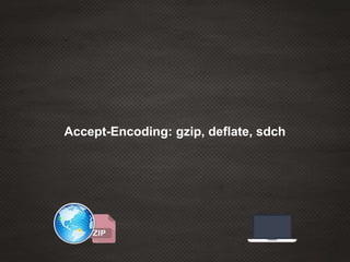 Accept-Encoding: gzip, deflate, sdch
 