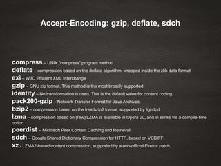 compress – UNIX "compress" program method
deflate – compression based on the deflate algorithm, wrapped inside the zlib data format
exi – W3C Efficient XML Interchange
gzip – GNU zip format. This method is the most broadly supported
identity – No transformation is used. This is the default value for content coding.
pack200-gzip – Network Transfer Format for Java Archives.
bzip2 – compression based on the free bzip2 format, supported by lighttpd
lzma – compression based on (raw) LZMA is available in Opera 20, and in elinks via a compile-time
option
peerdist – Microsoft Peer Content Caching and Retrieval
sdch – Google Shared Dictionary Compression for HTTP, based on VCDIFF.
xz - LZMA2-based content compression, supported by a non-official Firefox patch.
Accept-Encoding: gzip, deflate, sdch
 