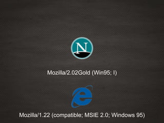 Mozilla/2.02Gold (Win95; I)
Mozilla/1.22 (compatible; MSIE 2.0; Windows 95)
 