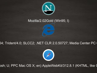 Mozilla/2.02Gold (Win95; I)
64; Trident/4.0; SLCC2; .NET CLR 2.0.50727; Media Center PC 6
osh; U; PPC Mac OS X; en) AppleWebKit/312.8.1 (KHTML, like G
 