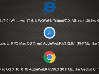 la/5.0 (Windows NT 6.1; WOW64; Trident/7.0; AS; rv:11.0) like G
osh; U; PPC Mac OS X; en) AppleWebKit/312.8.1 (KHTML, like G
Mac OS X 10_8_0) AppleWebKit/536.3 (KHTML, like Gecko) Chro
 