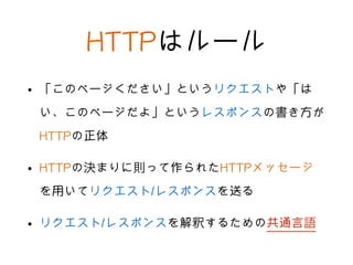 HTTPはルール
• 「このページください」というリクエストや「は
い、このページだよ」というレスポンスの書き方が
HTTPの正体
• HTTPの決まりに則って作られたHTTPメッセージ
を用いてリクエスト/レスポンスを送る
• リクエスト/レスポンスを解釈するための共通言語
 