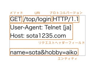 GET /top/login HTTP/1.1
User-Agent: Telnet [ja]
Host: sota1235.com
name=sota&hobby=aiko
リクエストヘッダーフィールド
エンティティ
メソッド URI プロトコルバージョン
 