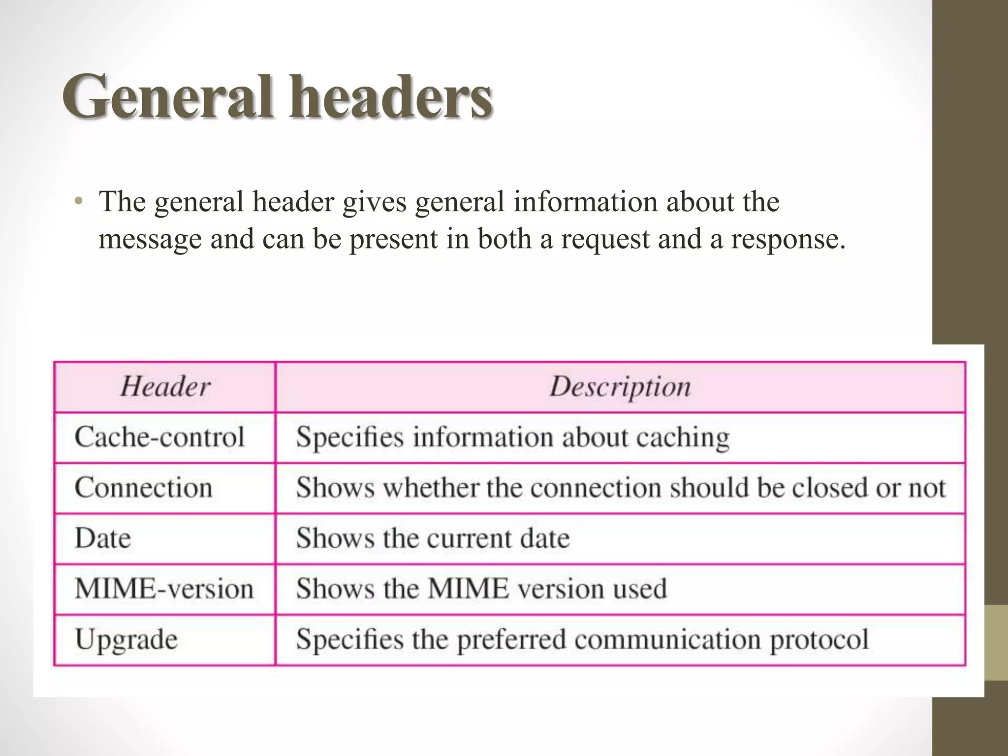 General headers
• The general header gives general information about the
message and can be present in both a request and a response.
 