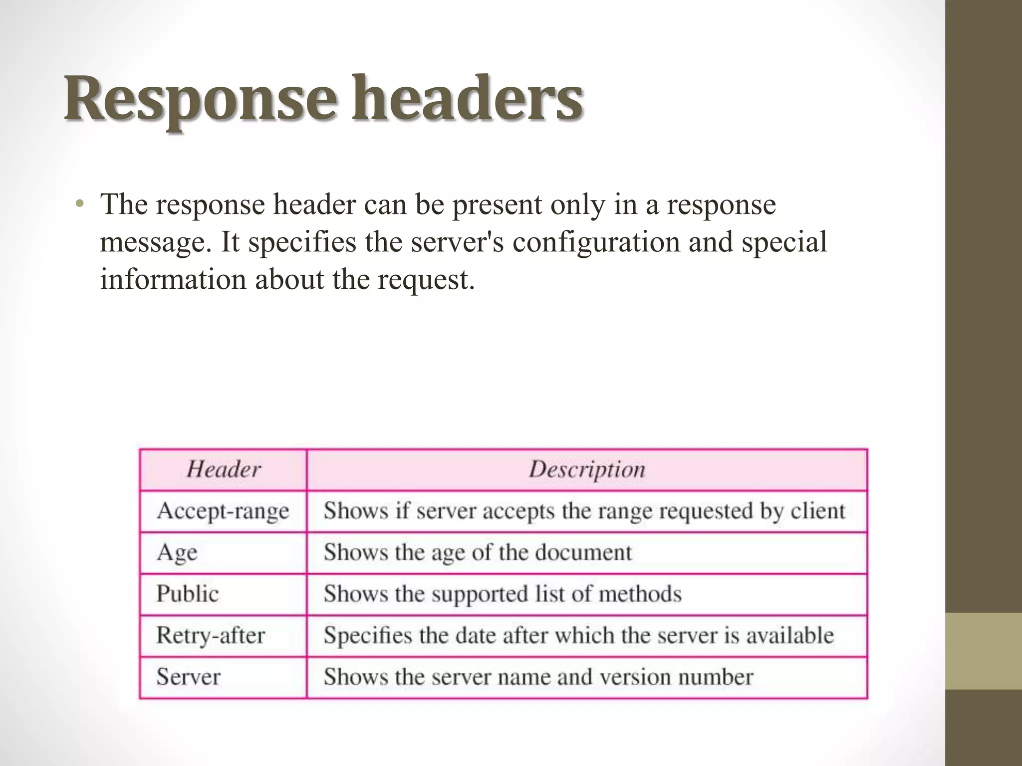 Response headers
• The response header can be present only in a response
message. It specifies the server's configuration and special
information about the request.
 