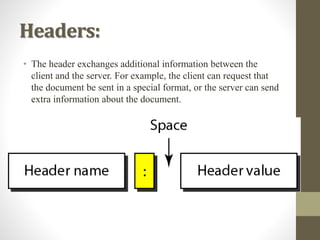 Http Introduction | PPTX
