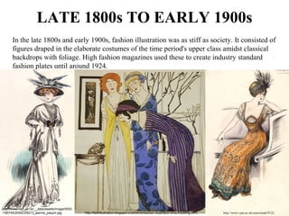 In the late 1800s and early 1900s, fashion illustration was as stiff as society. It consisted of 
figures draped in the elaborate costumes of the time period's upper class amidst classical 
backdrops with foliage. High fashion magazines used these to create industry standard 
fashion plates until around 1924. 
LATE 1800s TO EARLY 1900s
http://fashillustration.blogspot.in/2009/05/fashion-illustration-time-traveling.html
http://www.vam.ac.uk/__data/assets/image/0003
/185745/2009CD8213_jeanne_paquin.jpg http://www.vam.ac.uk/users/node/9122
 