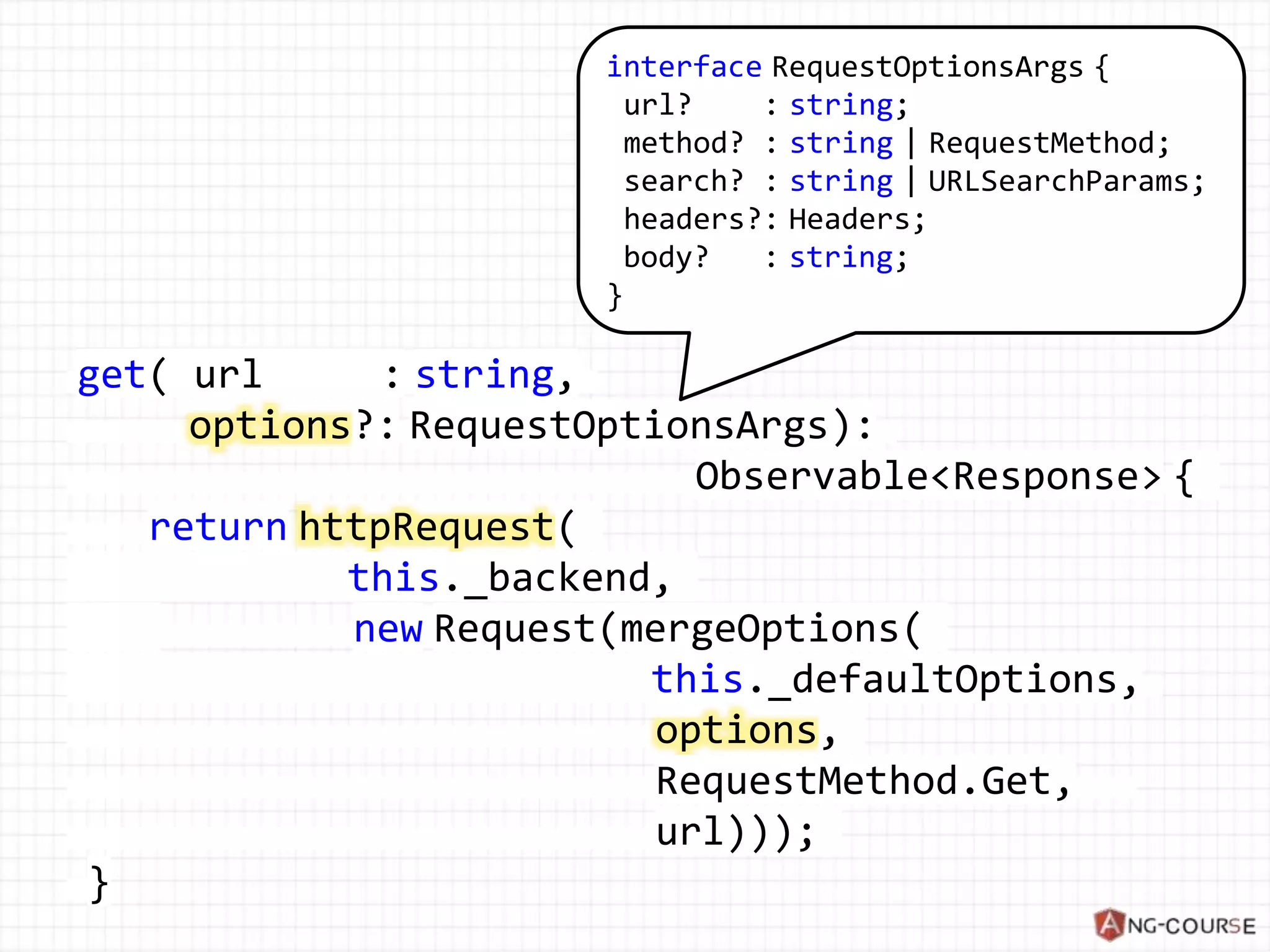 get( url : string,
options?: RequestOptionsArgs):
Observable<Response> {
return httpRequest(
this._backend,
new Request(mergeOptions(
this._defaultOptions,
options,
RequestMethod.Get,
url)));
}
interface RequestOptionsArgs {
url? : string;
method? : string | RequestMethod;
search? : string | URLSearchParams;
headers?: Headers;
body? : string;
}
 