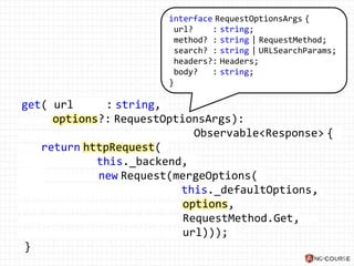 get( url : string,
options?: RequestOptionsArgs):
Observable<Response> {
return httpRequest(
this._backend,
new Request(mergeOptions(
this._defaultOptions,
options,
RequestMethod.Get,
url)));
}
interface RequestOptionsArgs {
url? : string;
method? : string | RequestMethod;
search? : string | URLSearchParams;
headers?: Headers;
body? : string;
}
 