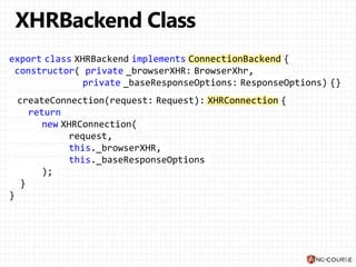 export class XHRBackend implements ConnectionBackend {
constructor( private _browserXHR: BrowserXhr,
private _baseResponseOptions: ResponseOptions) {}
createConnection(request: Request): XHRConnection {
return
new XHRConnection(
request,
this._browserXHR,
this._baseResponseOptions
);
}
}
 