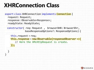 export class XHRConnection implements Connection {
request: Request;
response: Observable<Response>;
readyState: ReadyState;
constructor( req: Request , browserXHR: BrowserXhr,
baseResponseOptions?: ResponseOptions) {
this.request = req;
this.response = new Observable(responseObserver =>{
// Here the XMLHttpRequest is create.
});
}
}
 