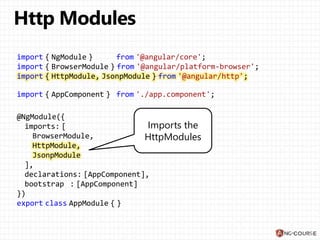import { NgModule } from '@angular/core';
import { BrowserModule } from '@angular/platform-browser';
import { HttpModule, JsonpModule } from '@angular/http';
import { AppComponent } from './app.component';
@NgModule({
imports: [
BrowserModule,
HttpModule,
JsonpModule
],
declarations: [AppComponent],
bootstrap : [AppComponent]
})
export class AppModule { }
Imports the
HttpModules
 