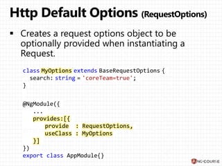 class MyOptions extends BaseRequestOptions {
search: string = 'coreTeam=true';
}
@NgModule({
...
provides:[{
provide : RequestOptions,
useClass : MyOptions
}]
})
export class AppModule{}
 