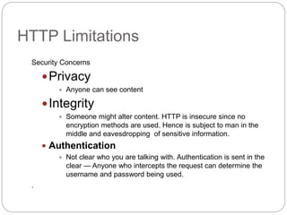HTTP Limitations
Security Concerns
Privacy
 Anyone can see content
Integrity
 Someone might alter content. HTTP is insecure since no
encryption methods are used. Hence is subject to man in the
middle and eavesdropping of sensitive information.
 Authentication
 Not clear who you are talking with. Authentication is sent in the
clear — Anyone who intercepts the request can determine the
username and password being used.
.
 