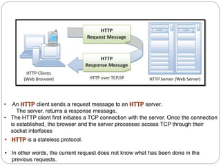 • An client sends a request message to an server.
The server, returns a response message.
• The HTTP client first initiates a TCP connection with the server. Once the connection
is established, the browser and the server processes access TCP through their
socket interfaces
is a stateless protocol.
• In other words, the current request does not know what has been done in the
previous requests.
 