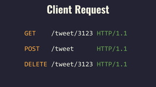 Introduction to HTTP - Hypertext Transfer Protocol | PPTX