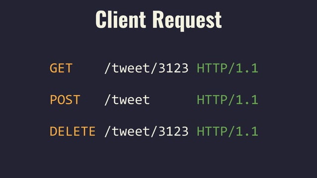 Introduction to HTTP - Hypertext Transfer Protocol | PPTX