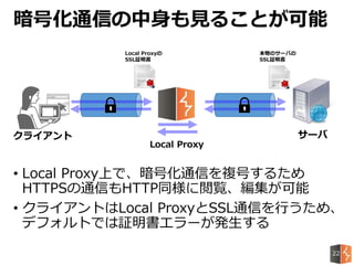 暗号化通信の中身も見ることが可能
クライアント サーバ
Local Proxy
Local Proxyの
SSL証明書
本物のサーバの
SSL証明書
• Local Proxy上で、暗号化通信を複号するため
HTTPSの通信もHTTP同様に閲覧、編集が可能
• クライアントはLocal ProxyとSSL通信を行うため、
デフォルトでは証明書エラーが発生する
22
 