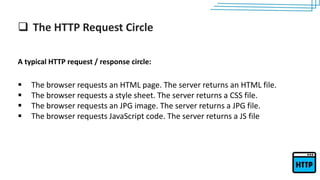 Http Protocol | PPT