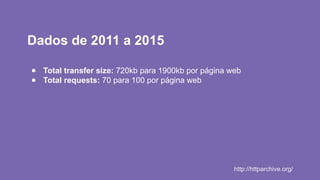 ● Total transfer size: 720kb para 1900kb por página web
● Total requests: 70 para 100 por página web
Dados de 2011 a 2015
http://httparchive.org/
 