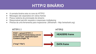 HTTP/2 BINÁRIO
● A camada binária esta no core do HTTP/2
● Messages são separados em vários frames
● Possui sistema de priorização de streams
● Responsável permitir requests e responses multiplexing
● Precisa de uma ferramenta para inspecionar. (Wireshark - http://wireshark.org)
 