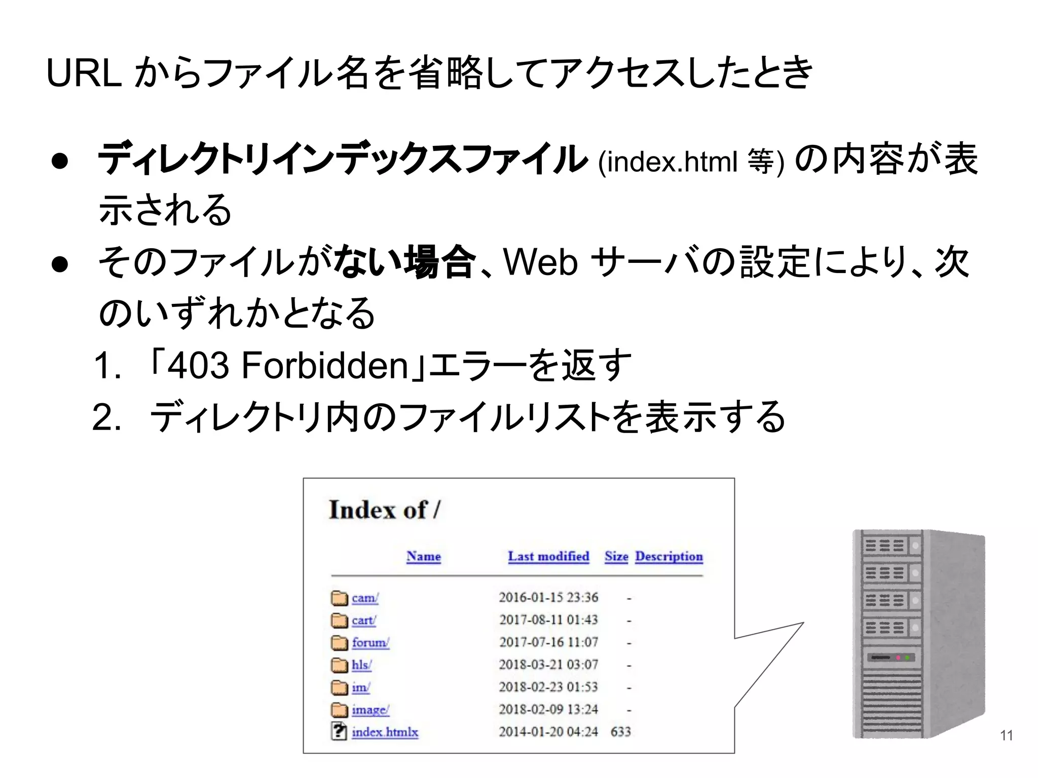 URL からファイル名を省略してアクセスしたとき
● ディレクトリインデックスファイル (index.html 等) の内容が表
示される
● そのファイルがない場合、Web サーバの設定により、次
のいずれかとなる
1. 「403 Forbidden」エラーを返す
2. ディレクトリ内のファイルリストを表示する
11
 