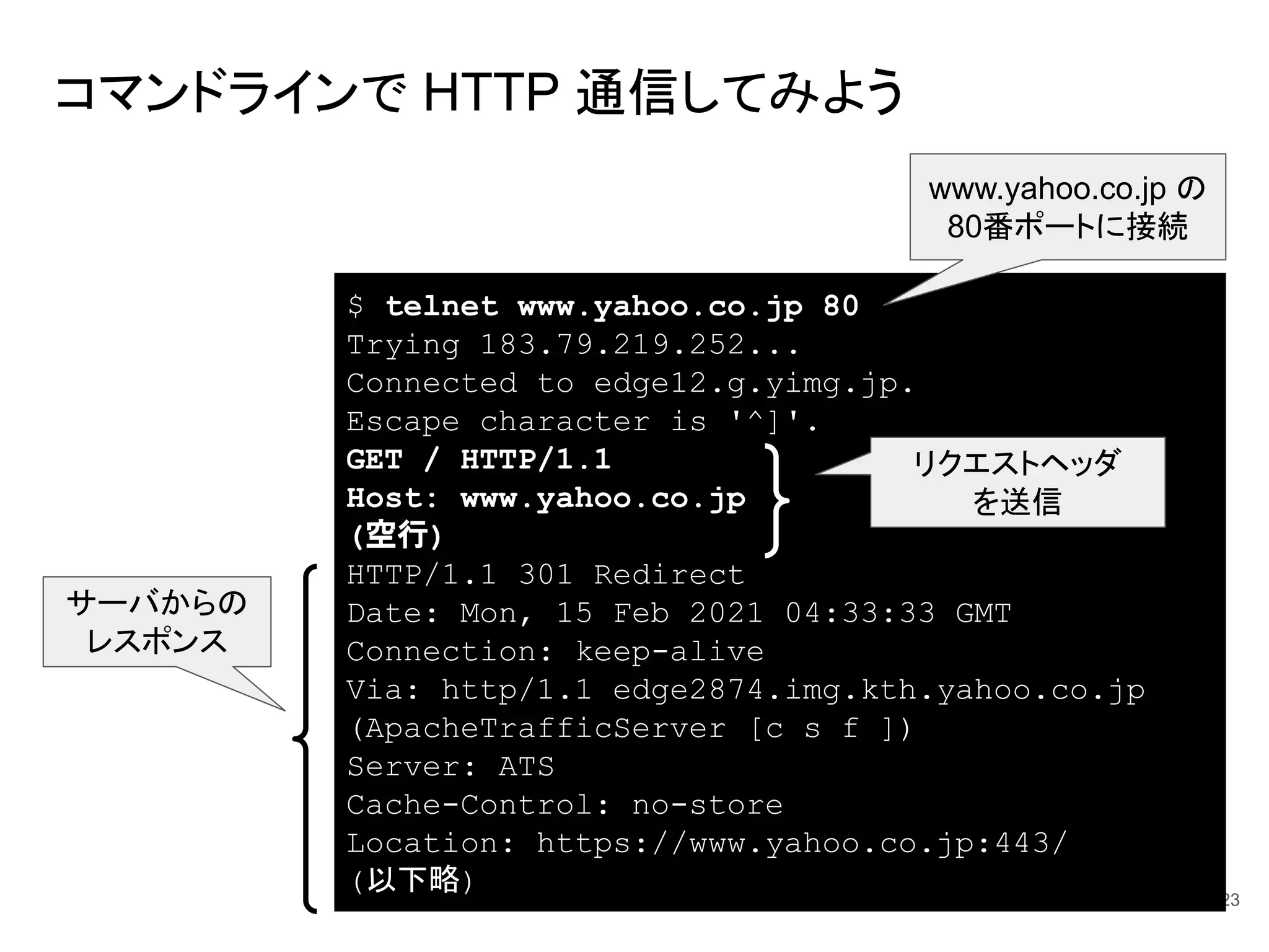 コマンドラインで HTTP 通信してみよう
23
$ telnet www.yahoo.co.jp 80
Trying 183.79.219.252...
Connected to edge12.g.yimg.jp.
Escape character is '^]'.
GET / HTTP/1.1
Host: www.yahoo.co.jp
(空行)
HTTP/1.1 301 Redirect
Date: Mon, 15 Feb 2021 04:33:33 GMT
Connection: keep-alive
Via: http/1.1 edge2874.img.kth.yahoo.co.jp
(ApacheTrafficServer [c s f ])
Server: ATS
Cache-Control: no-store
Location: https://www.yahoo.co.jp:443/
(以下略)
www.yahoo.co.jp の
80番ポートに接続
リクエストヘッダ
を送信
サーバからの
レスポンス
 