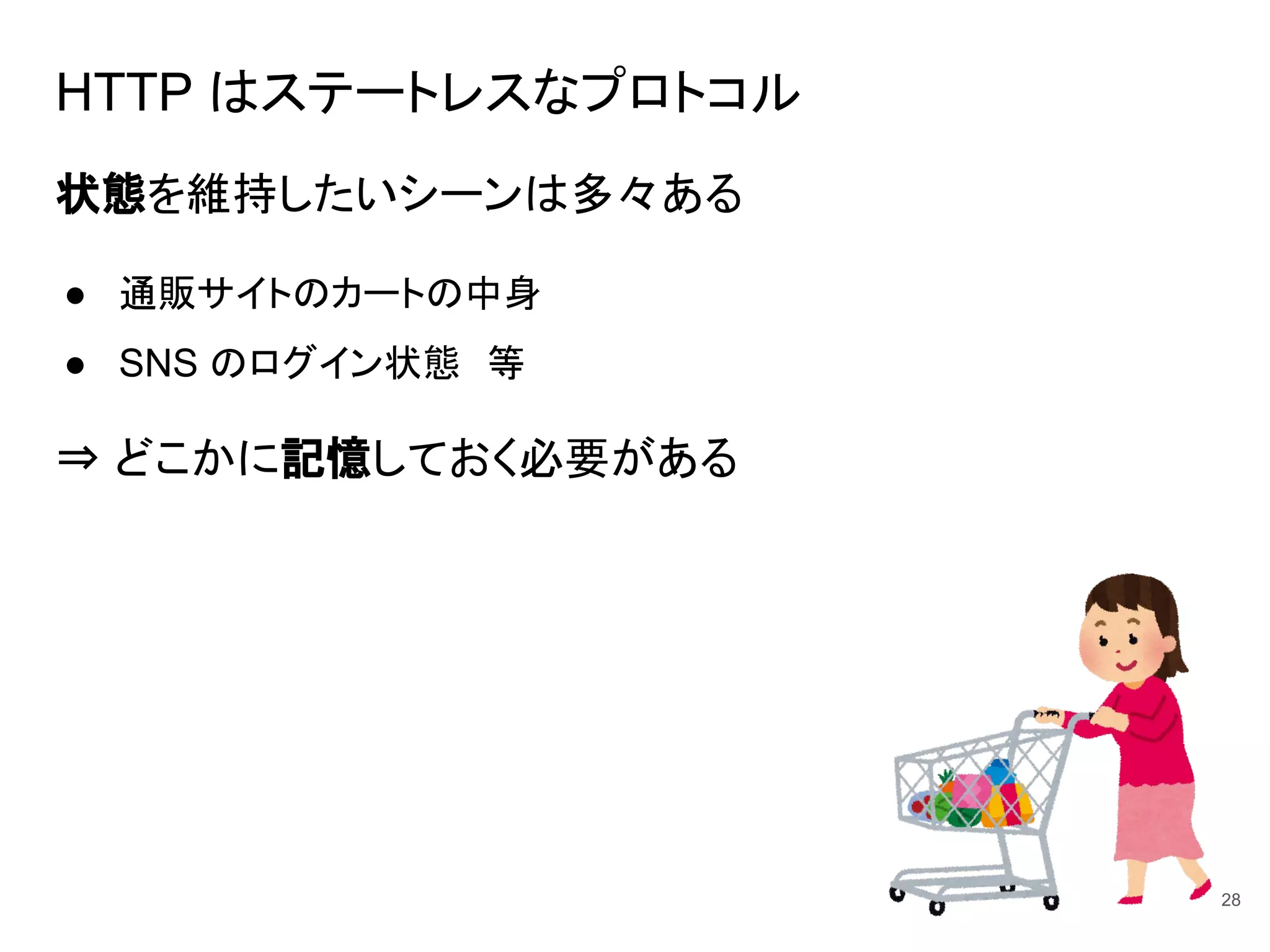 HTTP はステートレスなプロトコル
状態を維持したいシーンは多々ある
● 通販サイトのカートの中身
● SNS のログイン状態 等
⇒ どこかに記憶しておく必要がある
28
 