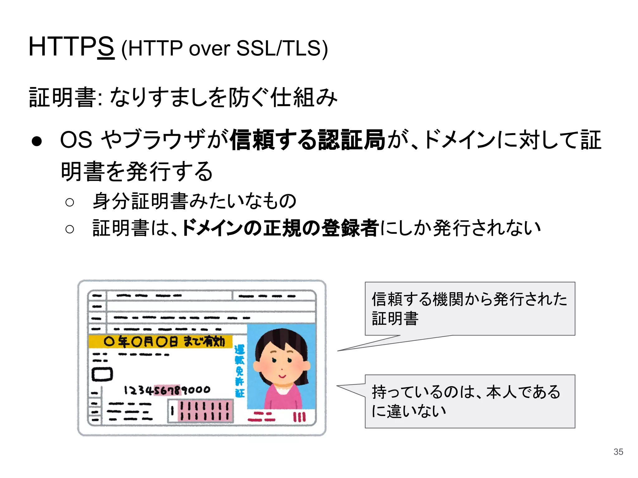 HTTPS (HTTP over SSL/TLS)
証明書: なりすましを防ぐ仕組み
● OS やブラウザが信頼する認証局が、ドメインに対して証
明書を発行する
○ 身分証明書みたいなもの
○ 証明書は、ドメインの正規の登録者にしか発行されない
35
信頼する機関から発行された
証明書
持っているのは、本人である
に違いない
 